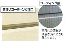 壁材は汚れにくい防汚鋼板